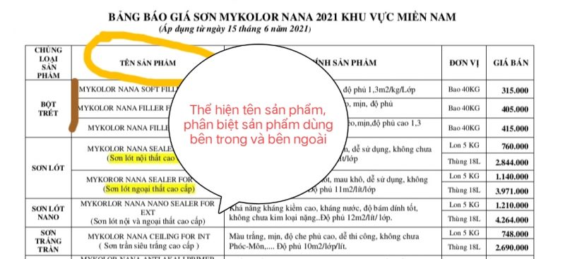 Tên sản phẩm Mykolor